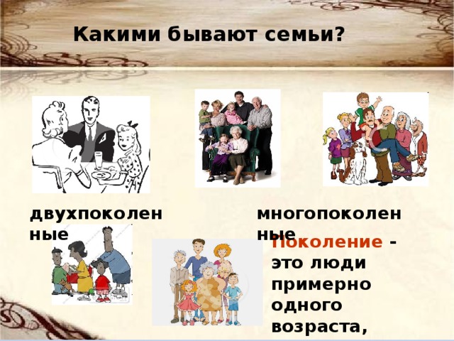 Какими бывают семьи? двухпоколенные многопоколенные Поколение - это люди примерно одного возраста, живущие в одно время. 