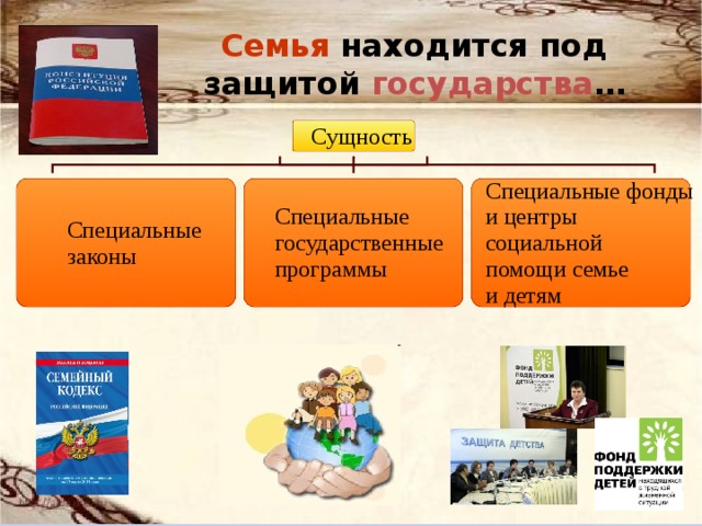 Семья находится под защитой государства … 