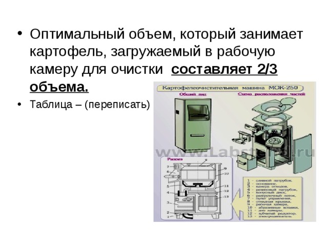 Оптимальный объем, который занимает картофель, загружаемый в рабочую камеру для очистки составляет 2/3 объема. Таблица – (переписать)  