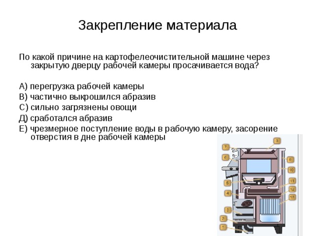 Закрепление материала По какой причине на картофелеочистительной машине через закрытую дверцу рабочей камеры просачивается вода? А) перегрузка рабочей камеры В) частично выкрошился абразив С) сильно загрязнены овощи Д) сработался абразив Е) чрезмерное поступление воды в рабочую камеру, засорение отверстия в дне рабочей камеры 