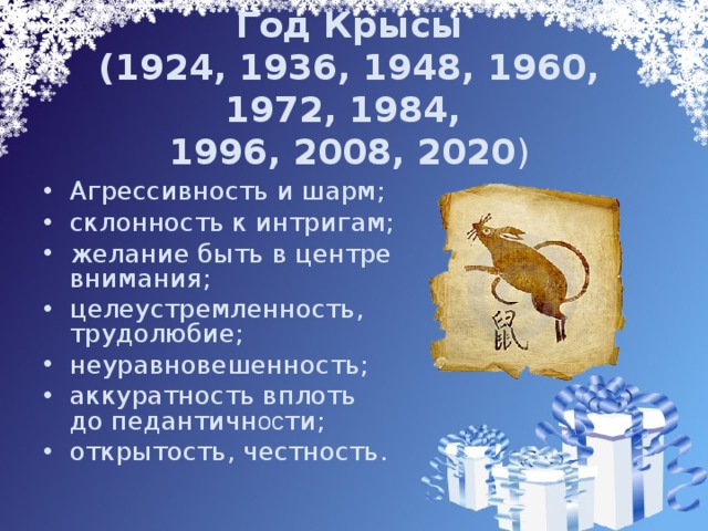 Год Крысы  (1924, 1936, 1948, 1960, 1972, 1984,  1996, 2008, 2020 ) Агрессивность и шарм; склонность к интригам; желание быть в центре внимания; целеустремленность, трудолюбие; неуравновешенность; аккуратность вплоть до педантичн ос ти; открытость, честность.  