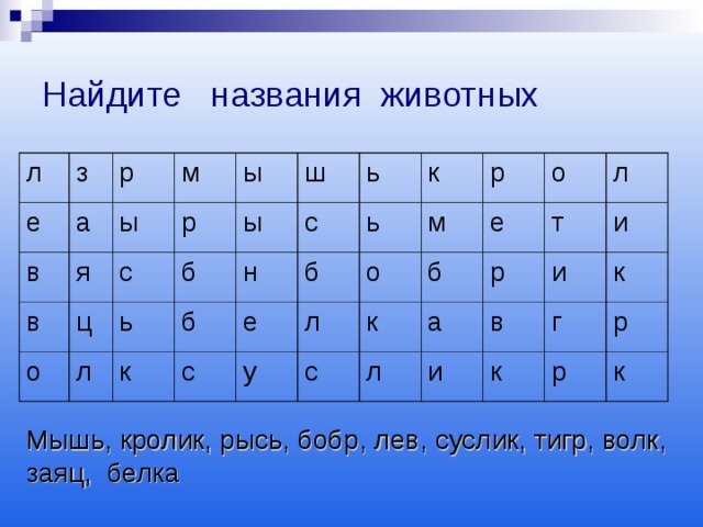 Найдите названия животных  л з е в а р я м ы в ц с о ы р ш б л ь ы б с ь н к с б к ь е о р м у л о б с к е л р л а т и и и в г к к р р к Мышь, кролик, рысь, бобр, лев, суслик, тигр, волк, заяц, белка 