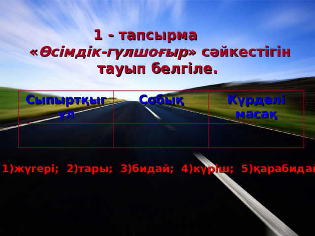  1 - тапсырма  « Өсімдік-гүлшоғыр »  сәйкестігін тауып белгіле.  Сыпыртқыгүл Собық Күрделі масақ 1)жүгері; 2)тары; 3)бидай; 4)күріш; 5)қарабидай 