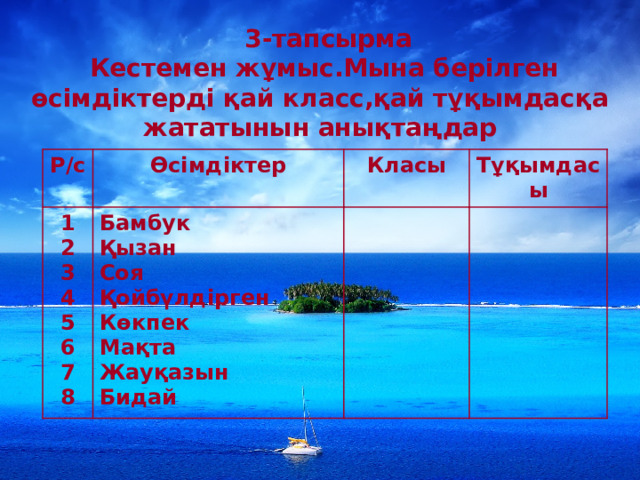  3-тапсырма  Кестемен жұмыс.Мына берілген өсімдіктерді қай класс,қай тұқымдасқа жататынын анықтаңдар  Р/с Өсімдіктер 1 2 3 4 5 6 7 8 Бамбук Қызан Соя Қойбүлдірген Көкпек Мақта Жауқазын Бидай Класы Тұқымдасы 