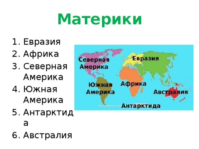 Материки Евразия Африка Северная Америка Южная Америка Антарктида Австралия 