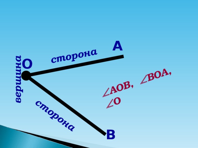 сторона сторона вершина  АОВ,  ВОА,  О А О В 