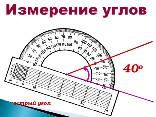 40 о острый угол 