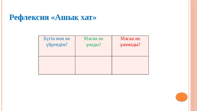 Үйге тапсырма: Дені сау күшік күніне кем дегенде 8 сағат ойнауы керек. Ақтабан деген күшік күніне 13 сағат ойнайды. Оның денсаулығын анықтайтын программа құр. 