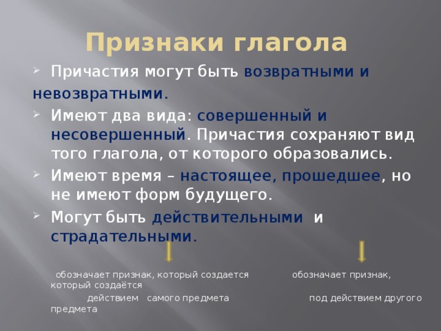 Признаки глагола Причастия могут быть возвратными и невозвратными. Имеют два вида: совершенный и несовершенный . Причастия сохраняют вид того глагола, от которого образовались. Имеют время – настоящее, прошедшее , но не имеют форм будущего. Могут быть действительными и страдательными.  обозначает признак, который создается обозначает признак, который создаётся  действием самого предмета под действием другого предмета 
