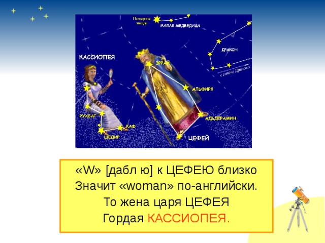 «W» [дабл ю] к ЦЕФЕЮ близко Значит «woman» по-английски. То жена царя ЦЕФЕЯ Гордая КАССИОПЕЯ. 