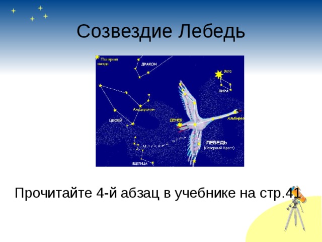 Созвездие Лебедь Прочитайте 4-й абзац в учебнике на стр.41 