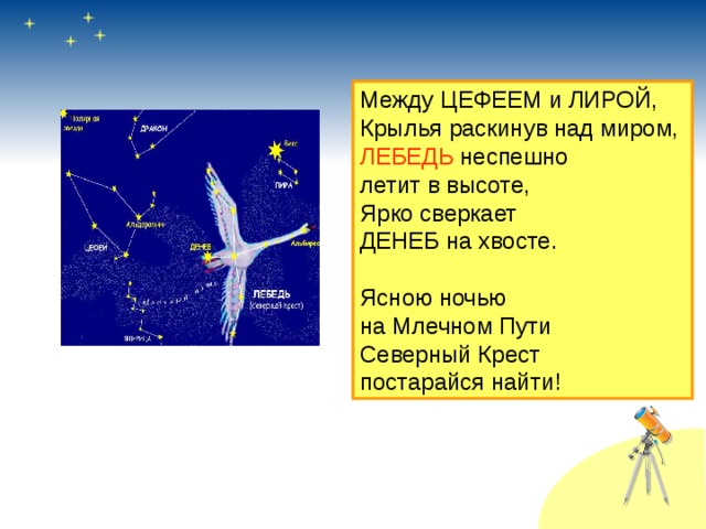 Между ЦЕФЕЕМ и ЛИРОЙ, Крылья раскинув над миром, ЛЕБЕДЬ неспешно летит в высоте, Ярко сверкает ДЕНЕБ на хвосте. Ясною ночью на Млечном Пути Северный Крест постарайся найти! 