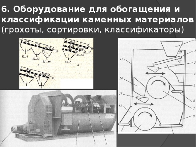 6. Оборудование для обогащения и классификации каменных материалов (грохоты, сортировки, классификаторы) 