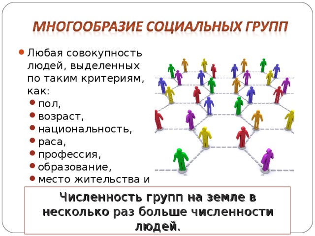 Любая совокупность людей, выделенных по таким критериям, как: пол, возраст, национальность, раса, профессия, образование, место жительства и др.  пол, возраст, национальность, раса, профессия, образование, место жительства и др.  Численность групп на земле в несколько раз больше численности людей. 
