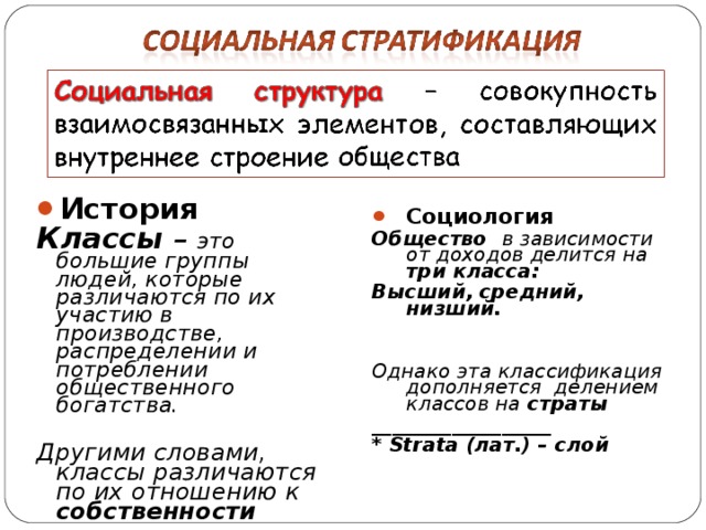 История Классы – это  большие группы людей, которые различаются по их участию в производстве, распределении и потреблении общественного богатства.  Другими словами, классы различаются по их отношению к собственности Социология Общество в зависимости от доходов делится на три класса: Высший, средний, низший.   Однако эта классификация дополняется делением классов на страты __________________ * Strata (лат.) – слой   