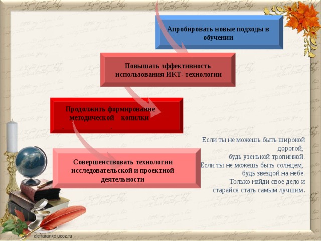 Апробировать новые подходы в обучении Повышать эффективность  использования ИКТ- технологии Продолжить формирование методической копилки  Если ты не можешь быть широкой дорогой,  будь узенькой тропинкой.  Если ты не можешь быть солнцем,  будь звездой на небе.  Только найди свое дело и  старайся стать самым лучшим .      -  - Совершенствовать технологии исследовательской и проектной деятельности 