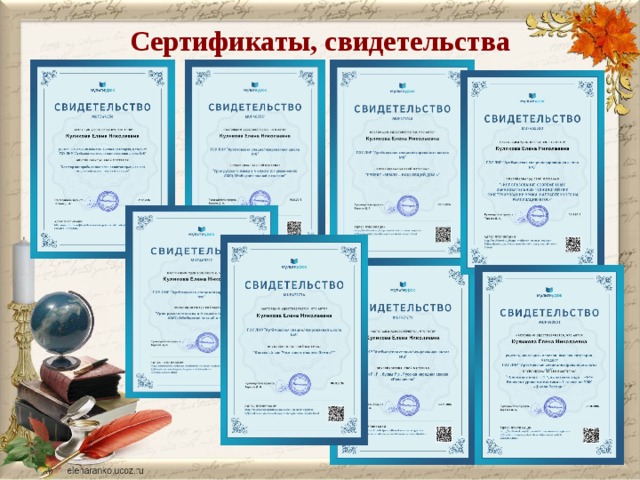  Сертификаты, свидетельства 