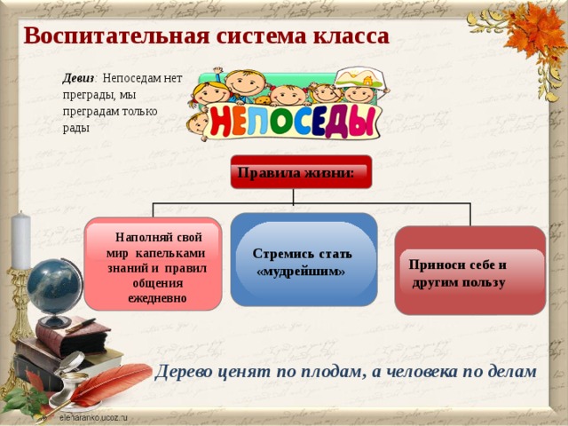 Воспитательная система класса   Девиз : Непоседам нет преграды, мы преградам только рады Правила жизни: Стремись стать  «мудрейшим»  Наполняй свой мир капельками знаний и правил общения ежедневно Приноси себе и  другим пользу Дерево ценят по плодам, а человека по делам 