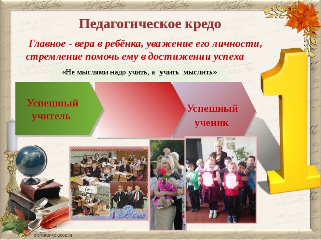 Педагогическое кредо  Главное - вера в ребёнка, уважение его личности, стремление помочь ему в достижении успеха   «Не мыслями надо учить, а учить мыслить»  Успешный  Успешный  ученик  учитель  