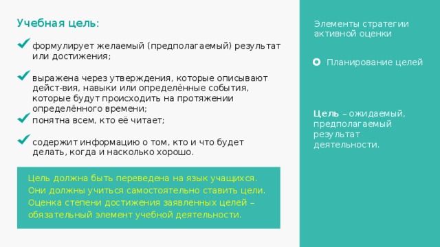 Учебная цель: Элементы стратегии активной оценки формулирует желаемый (предполагаемый) результат или достижения; Планирование целей выражена через утверждения, которые описывают дейст-вия, навыки или определённые события, которые будут происходить на протяжении определённого времени; Цель – ожидаемый, предполагаемый результат деятельности. понятна всем, кто её читает; содержит информацию о том, кто и что будет делать, когда и насколько хорошо. Цель должна быть переведена на язык учащихся. Они должны учиться самостоятельно ставить цели. Оценка степени достижения заявленных целей – обязательный элемент учебной деятельности. 12 