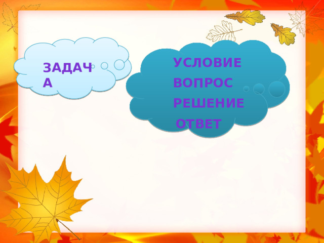 Условие Задача Вопрос Решение Ответ 