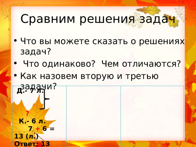 Сравним решения задач Что вы можете сказать о решениях задач?  Что одинаково? Чем отличаются? Как назовем вторую и третью задачи?  Д.- 7 л.  ?  К.- 6 л.  7 + 6 = 13 (л.) Ответ: 13 листочков. 