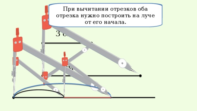 Как найти разность этих же отрезков? При вычитании отрезков оба отрезка нужно построить на луче от его начала. 3 см 6 см 