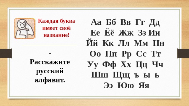Каждая буква имеет своё название! Аа Бб Вв Гг Дд Ее Ёё Жж Зз Ии Йй Кк Лл Мм Нн Оо Пп Рр Сс Тт Уу Фф Хх Цц Чч Шш Щщ ъ ы ь Ээ Юю Яя - Расскажите русский алфавит. 