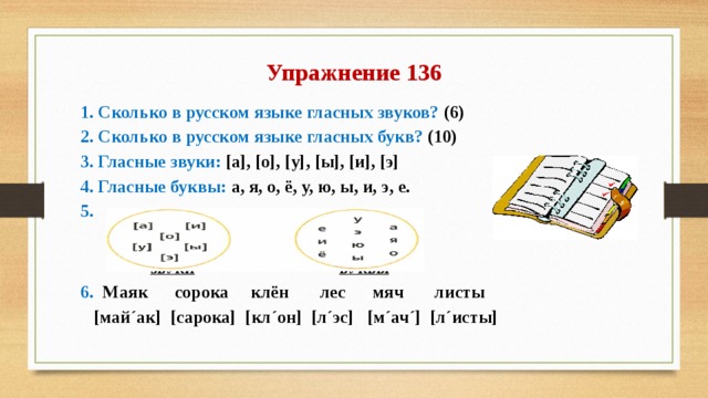Упражнение 136 1. Сколько в русском языке гласных звуков? (6) 2. Сколько в русском языке гласных букв? (10) 3. Гласные звуки: [а], [о], [у], [ы], [и], [э] 4. Гласные буквы: а, я, о, ё, у, ю, ы, и, э, е. 5.       ЗВУКИ  БУКВЫ 6. Маяк сорока клён лес мяч листы  [май´ак] [сарока] [кл´он] [л´эс] [м´ач´] [л´исты]   