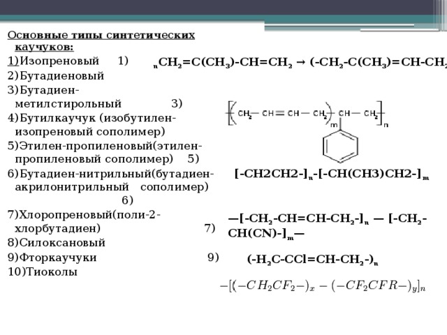 Основные типы синтетических каучуков: 1) Изопреновый 1) 2)Бутадиеновый 3)Бутадиен- метилстирольный 3) 4)Бутилкаучук (изобутилен-изопреновый сополимер) 5)Этилен-пропиленовый(этилен-пропиленовый сополимер) 5) 6)Бутадиен-нитрильный(бутадиен-акрилонитрильный сополимер) 6) 7)Хлоропреновый(поли-2-хлорбутадиен) 7) 8)Силоксановый 9)Фторкаучуки 9) 10)Тиоколы  n СН 2 =С(СН 3 )-СН=СН 2  → (-СН 2 -С(СН 3 )=СН-СН 2 -) n [-CH2CH2-] n -[-CH(CH3)CH2-] m — [-CH 2 -CH=CH-CH 2 -] n  — [-CH 2 -CH(CN)-] m —   (-H 2 C-CCl=CH-CH 2 -) n 