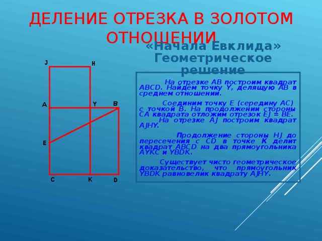 ДЕЛЕНИЕ ОТРЕЗКА В ЗОЛОТОМ ОТНОШЕНИИ «Начала Евклида» Геометрическое решение  На отрезке АВ построим квадрат АВСD. Найдём точку Y, делящую АВ в среднем отношении.  Соединим точку Е (середину АС) с точкой В. На продолжении стороны СА квадрата отложим отрезок ЕJ = ВЕ. На отрезке AJ построим квадрат AJHY.  Продолжение стороны HJ до пересечения с CD в точке К делит квадрат ABCD на два прямоугольника AYKC и YBDK.  Существует чисто геометрическое доказательство, что прямоугольник YBDK равновелик квадрату AJHY. 