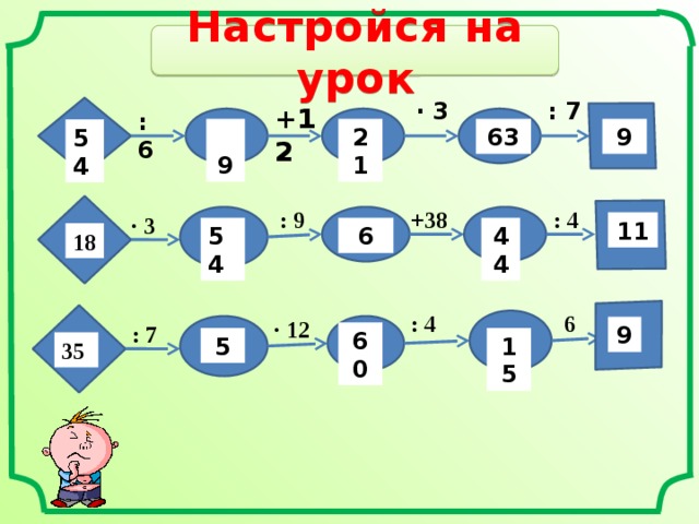 Настройся на урок : 7 · 3 +12 : 6 63 9 21 9 9 54 : 9 : 4 +38 · 3 11 44 6 54 18 ­ 6 : 4 · 12 : 7 9 60 5 15 35 