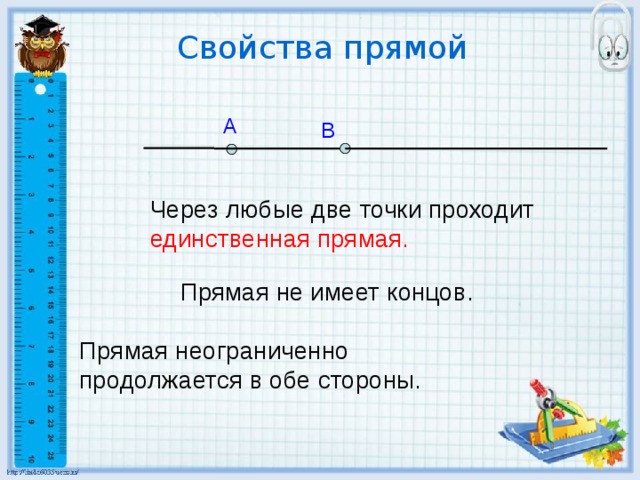 Свойства прямой А В Через любые две точки проходит единственная прямая. Прямая не имеет концов. Прямая неограниченно продолжается в обе стороны. 