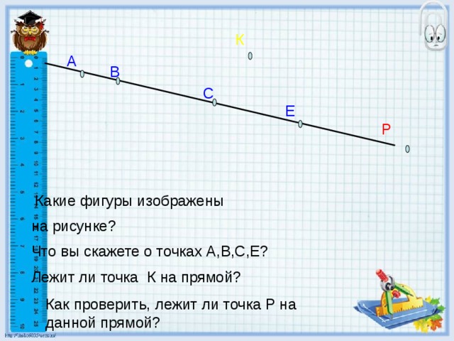 К А В С Е Р Какие фигуры изображены на рисунке? Что вы скажете о точках А,В,С,Е? Лежит ли точка К на прямой? Как проверить, лежит ли точка Р на данной прямой? 