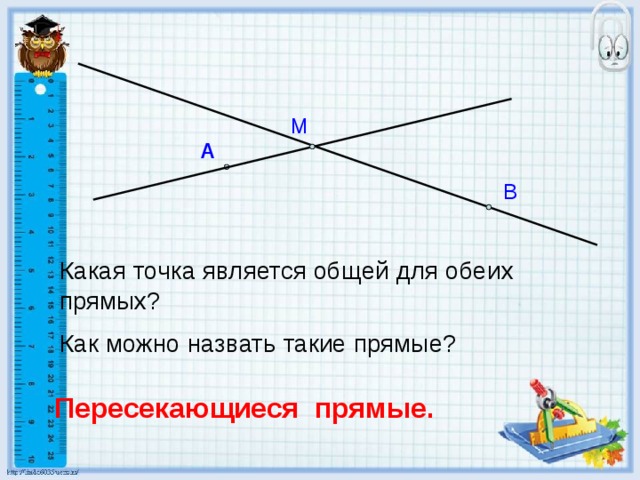 М А В Какая точка является общей для обеих прямых? Как можно назвать такие прямые? Пересекающиеся прямые. 