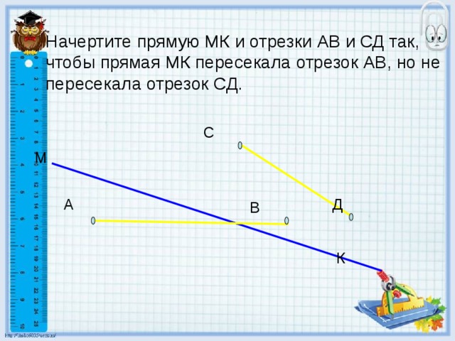Начертите прямую МК и отрезки АВ и СД так, чтобы прямая МК пересекала отрезок АВ, но не пересекала отрезок СД. С М А Д В К 