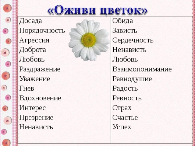 Досада Порядочность Агрессия Доброта Любовь Раздражение Уважение Гнев Вдохновение Интерес Презрение Ненависть Обида Зависть Сердечность Ненависть Любовь Взаимопонимание Равнодушие Радость Ревность Страх Счастье Успех 