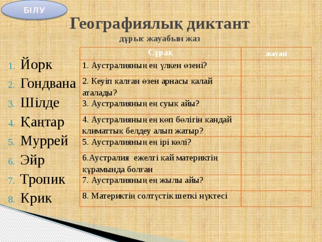 БІЛУ Географиялық диктант  дұрыс жауабын жаз Сұрақ жауап 1. Аустралияның ең үлкен өзені? 2. Кеуіп қалған өзен арнасы қалай аталады?   3. Аустралияның ең суық айы? 4. Аустралияның ең көп бөлігін қандай климаттық белдеу алып жатыр? 5. Аустралияның ең ірі көлі? 6.Аустралия ежелгі қай материктің құрамында болған 7. Аустралияның ең жылы айы? 8. Материктің солтүстік шеткі нүктесі Йорк Гондвана Шілде Қаңтар Муррей Эйр Тропик Крик 