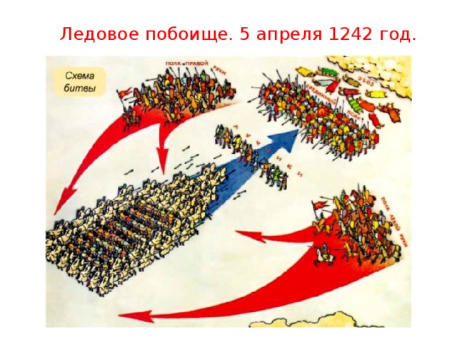 Ледовое побоище. 5 апреля 1242 год. 
