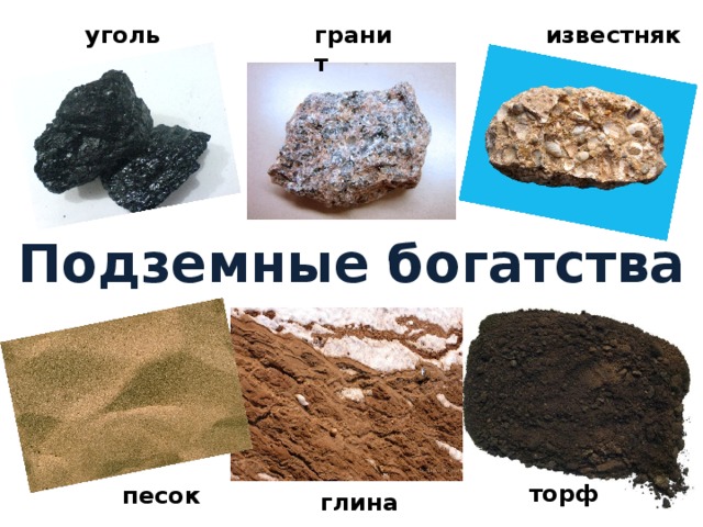 уголь гранит известняк Подземные богатства известняк торф песок глина  