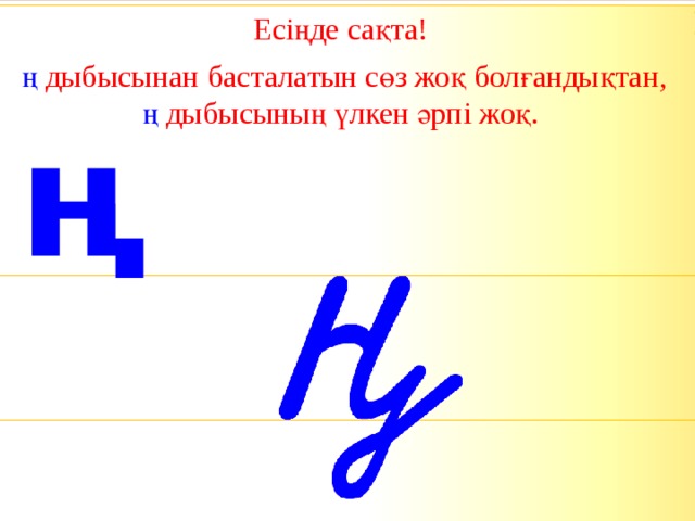 Есіңде сақта! ң дыбысынан басталатын сөз жоқ болғандықтан, ң дыбысының үлкен әрпі жоқ.   ң 