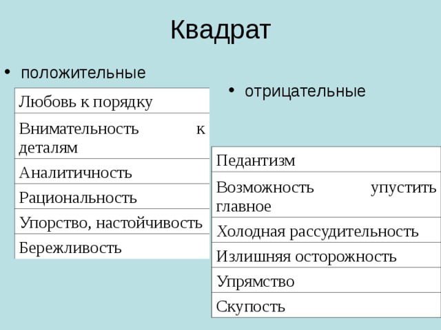положительные отрицательные Любовь к порядку Внимательность к деталям Аналитичность Рациональность Упорство, настойчивость Бережливость Педантизм Возможность упустить главное Холодная рассудительность Излишняя осторожность Упрямство Скупость 