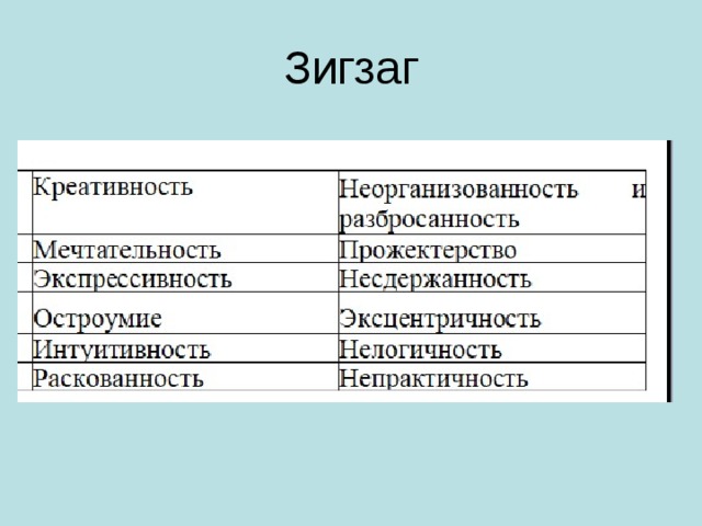 Зигзаг 