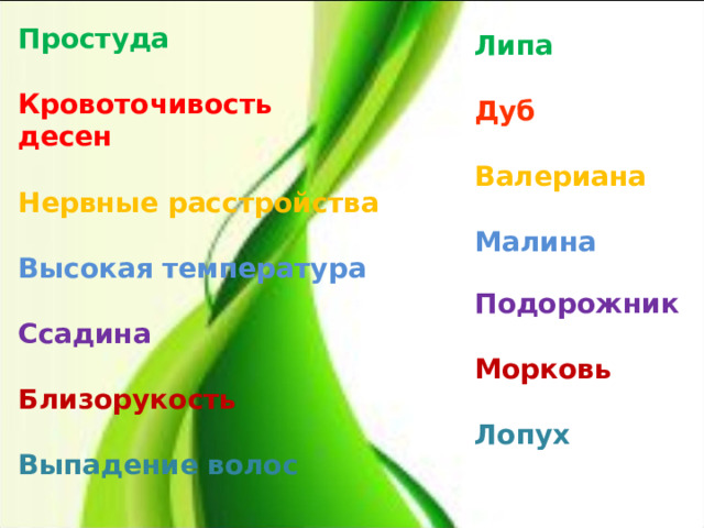 Простуда  Кровоточивость десен  Нервные расстройства  Высокая температура  Ссадина  Близорукость  Выпадение волос Липа  Дуб  Валериана  Малина  Подорожник  Морковь  Лопух  