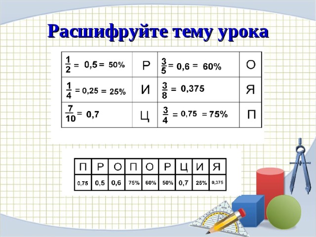 Расшифруйте тему урока