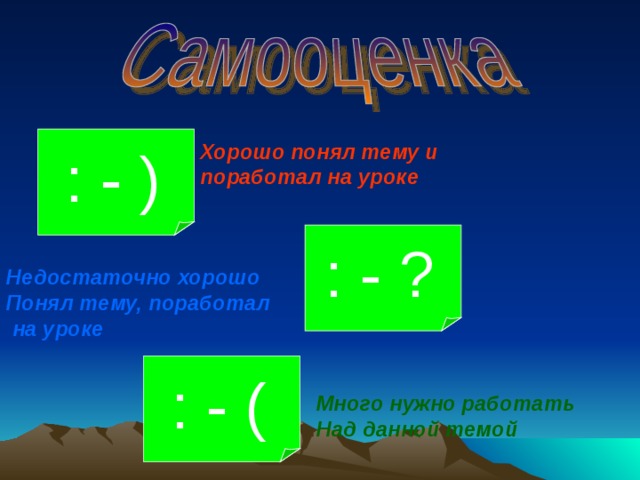 : - )  Хорошо понял тему и поработал на уроке : - ?  Недостаточно хорошо Понял тему, поработал  на уроке : - (  Много нужно работать Над данной темой 