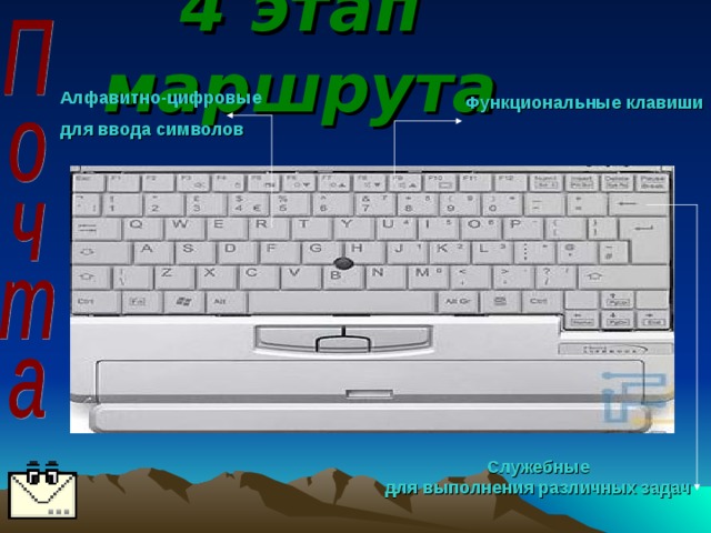 4 этап маршрута Алфавитно-цифровые для ввода символов Функциональные клавиши Служебные для выполнения различных задач 