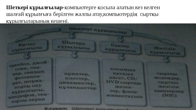 Шеткері құрылғылар -қомпьютерге қосыла алатын кез келген шалғай құрылғыға берілген жалпы атау,компьютердің сыртқы құрылғыларының кешені. 