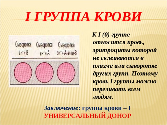 I ГРУППА КРОВИ  К I (0) группе относится кровь, эритроциты которой не склеиваются в плазме или сыворотке других групп. Поэтому кровь I группы можно переливать всем людям.  Заключение : группа крови – I УНИВЕРСАЛЬНЫЙ ДОНОР 