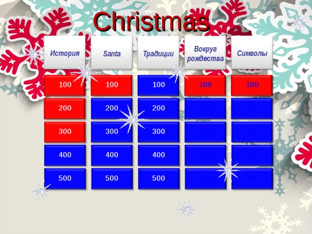 Christmas Символы История Вокруг рождества Традиции Santa 100 100 100 100 100 200 200 200 200 200 300 300 300 300 300 400 400 400 400 400 500 500 500 500 500 